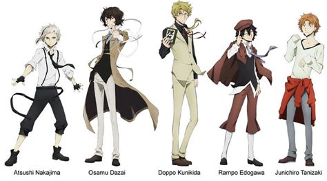 BUNGOU STRAY DOG, Main characters 1, Detective Agency