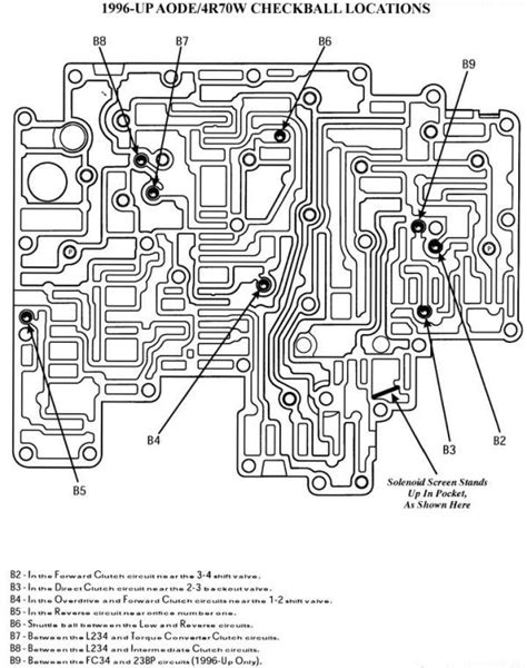 C4 Valve Body Diagram