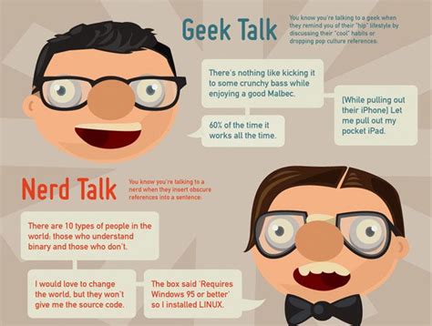 Geek Vs Nerd | Geek stuff, Geeks vs nerds, Nerd