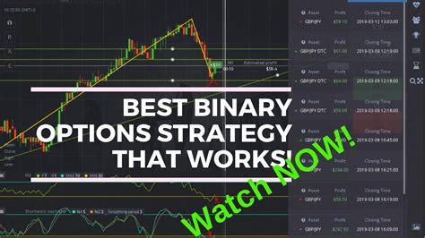 Best Covered Call Stocks Right Now Binary Trading Online Demo – The Waverly Restaurant on ...