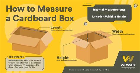 How to Measure a Cardboard Box | Wessex Packaging