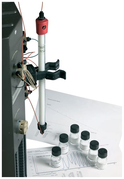 Cytiva Gel Filtration Calibration Kits:Protein Analysis Reagents:Protein | Fisher Scientific