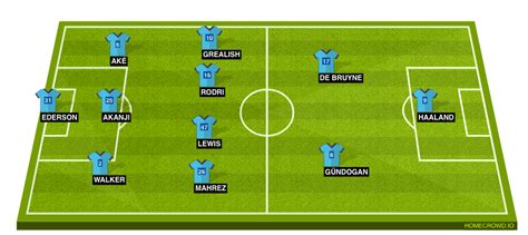 Tottenham vs Manchester City Preview: Probable Lineups, Prediction, Tactics, Team News & Key Stats