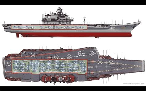 Future russian aircraft carriers. #1 - Page 29