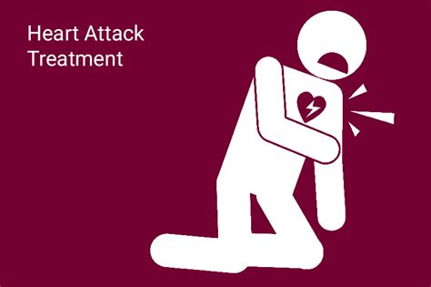 Heart Attack treatment in jaipur: Causes,symptoms,and prevention