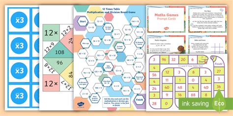 Learning Times Tables Games | Primary Maths | Twinkl | NZ