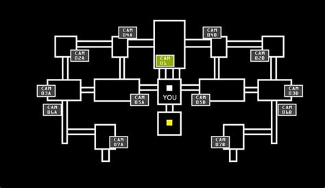 Fan-Made Map Layout for Fnaf in Minecraft