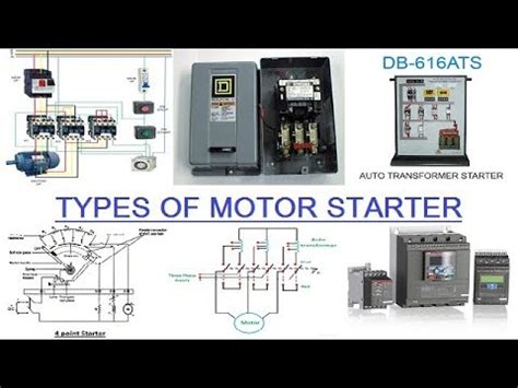 TYPES OF MOTOR STARTER (HINDI) - YouTube