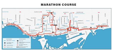 Toronto Marathon Course Map | Watch Athletics