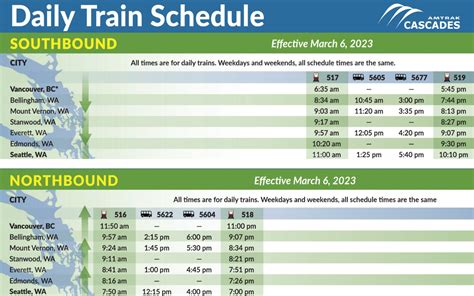 Vancouver to Seattle Train: 2024 Info & Tickets from $40.00 - Vancouver ...