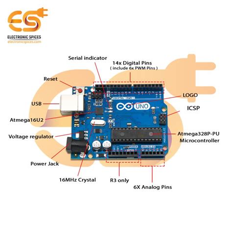 Arduino Uno Chip Schematic Outlet Offers | pwponderings.com