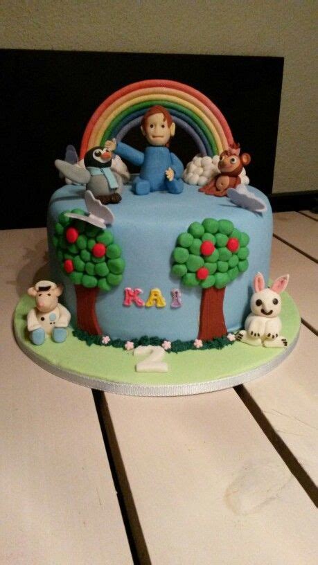 Baby Jake cake 1st Birthday Parties, 2nd Birthday, Jake Cake, Elli, Party Ideas, Cakes, Desserts ...