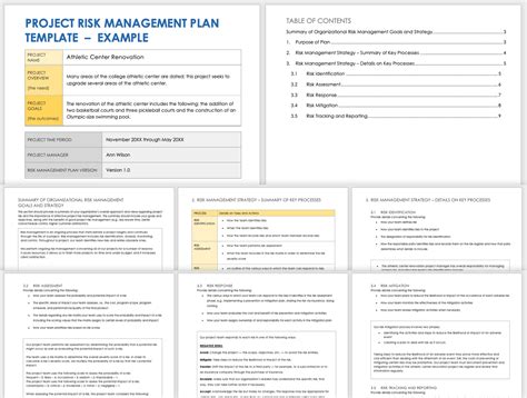 How to Make a Project Risk Management Plan | Smartsheet