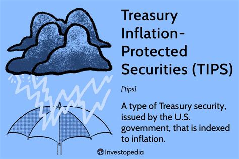 What Are Treasury Inflation-Protected Securities (TIPS)?