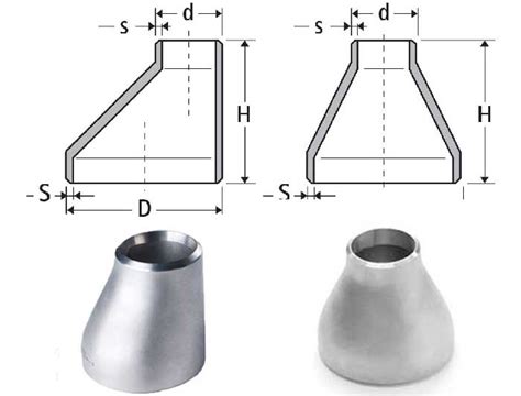 Eccentric Reducer Dimensions | vlr.eng.br