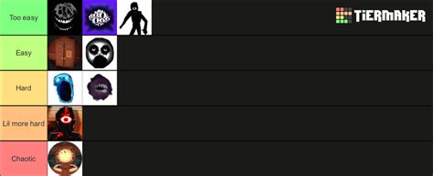 Doors characters (roblox) (floor 2 entities) Tier List (Community ...