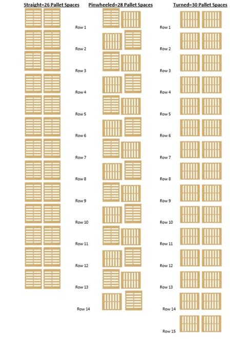 How Many Pallets Fit On A 53 Foot Trailer Best Sale | emergencydentistry.com