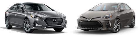 How is the reliability of cars for Toyota as compared to Hyundai?