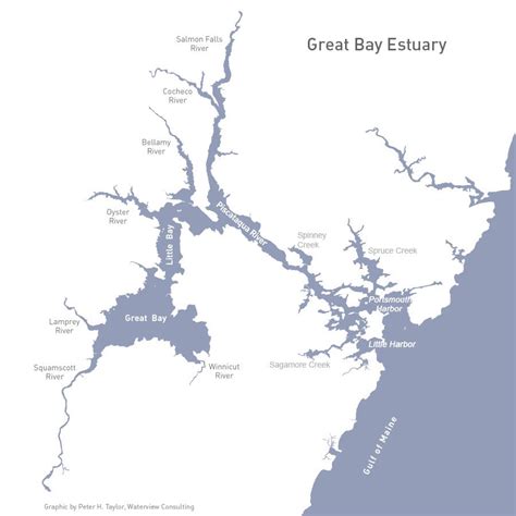 great-bay-estuary-map - Seacoast Science Center