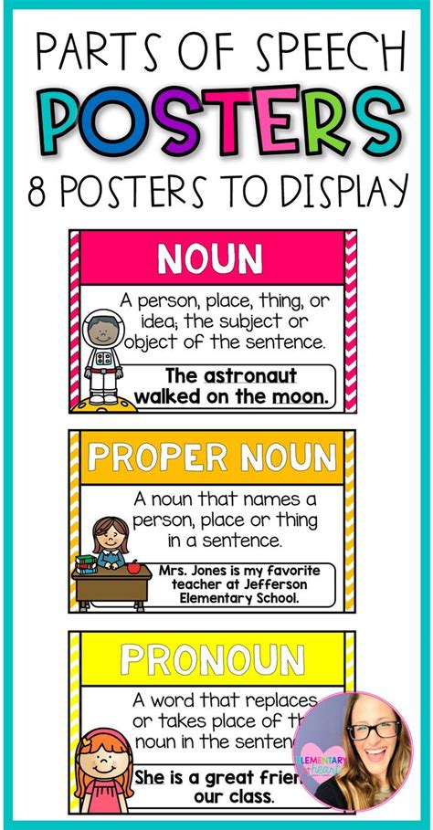 Part of Speech Posters | Teacher favorite things, Parts of speech, Nouns and pronouns