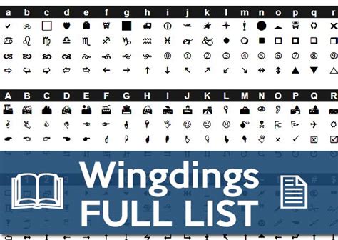 Wingdings Character List: ALL Characters Listed in the Wingdings Set - Wingdings Translator Online