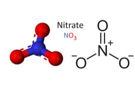 Nitrate Formula