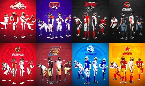 USFL Uniforms: Ranking The Worst and The Best City Of Birmingham ...