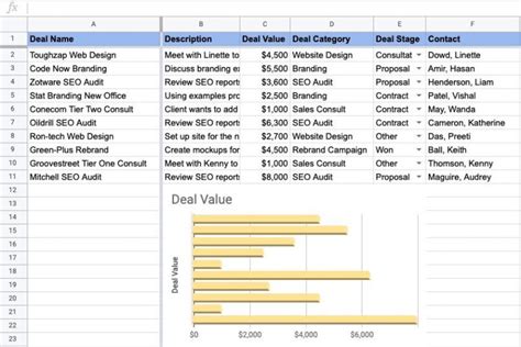 How to Create a CRM Using Google Sheets (+ Template)