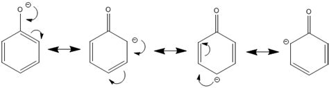 Stabilisation de l'ion phénolate par mésomérie