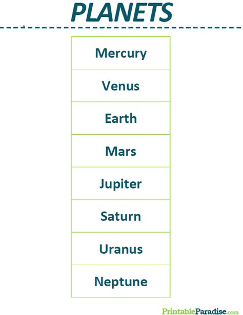 Printable List of Planets