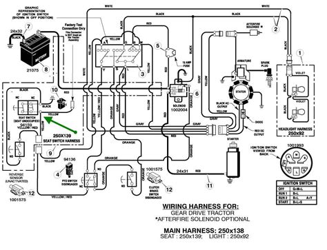 The Ultimate Guide to Understanding John Deere S130 Parts Diagram