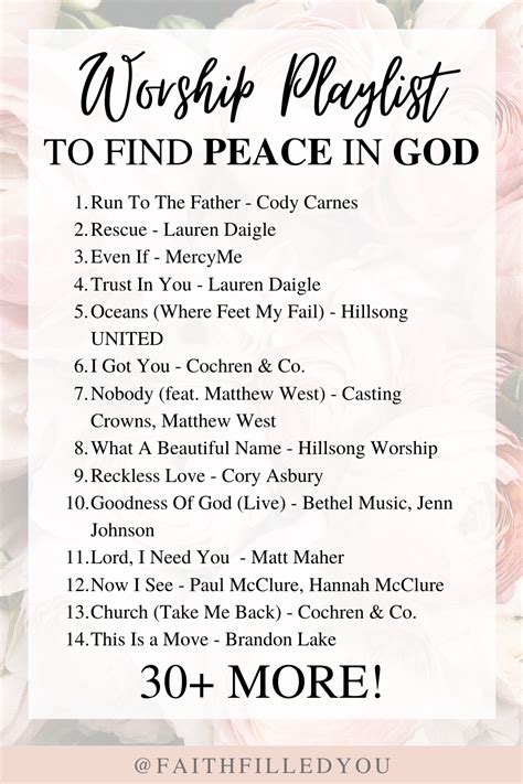 Pin on Christian Playlists