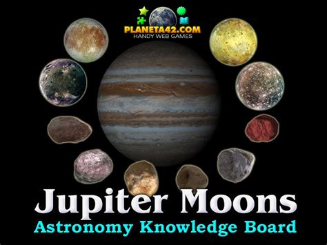 Jupiter Moons | Jupiter moons, Astronomy, Jupiter