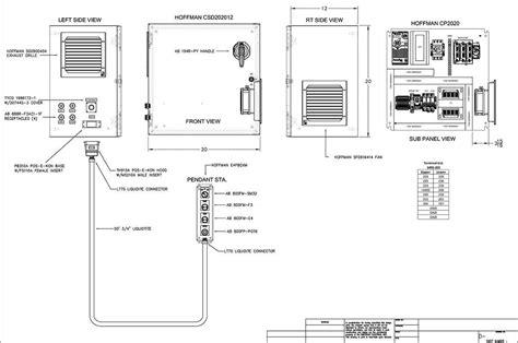 Control Panel Engineered Services - Horlick