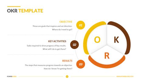 Okr Powerpoint Template Free Download