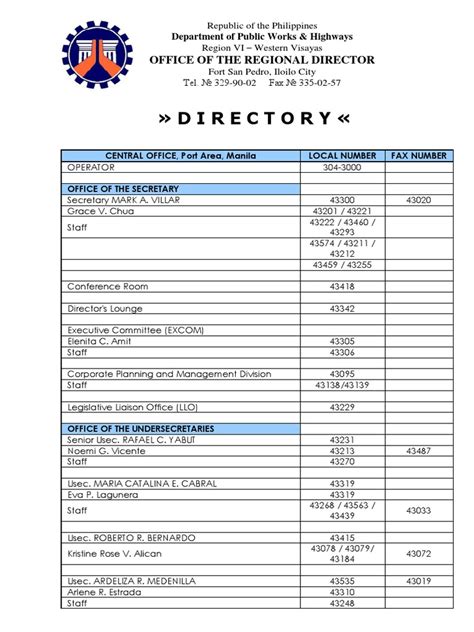 DPWH DIRECTORY.docx | Business | Economies