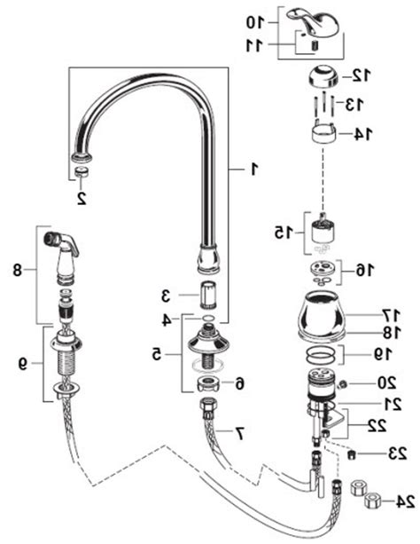 Lovely Peerless Bathroom Faucet Parts Check more at https ...