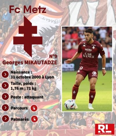 FC METZ - Georges Mikautadze