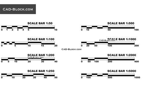 Scale Bar Architecture