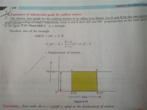 The the area under the velocity time grapgh and time axis gives the value of - Brainly.in