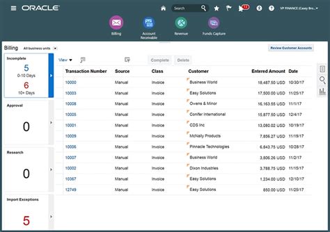 ERP Financials Cloud | Oracle