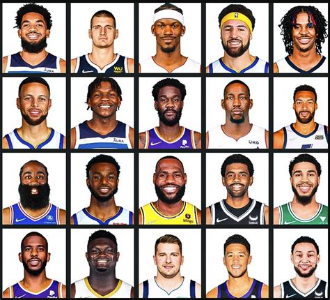 The 100 Best NBA Players for 2022-23 Season (Using ESPN and Sports Illustrated Rankings ...