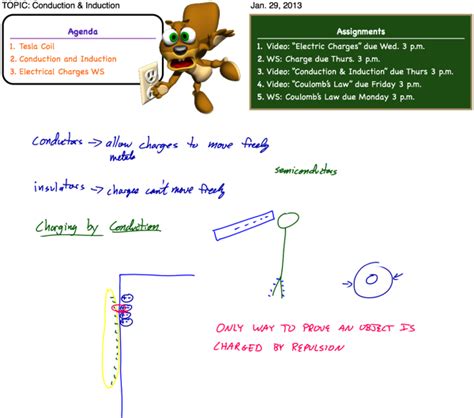 Conduction and Induction - Regents Physics