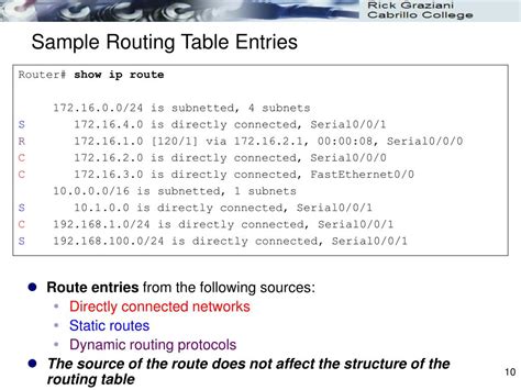 PPT - Chapter 8 The Routing Table: A Closer Look PowerPoint Presentation - ID:4632804