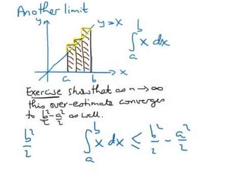 Riemann integral - YouTube