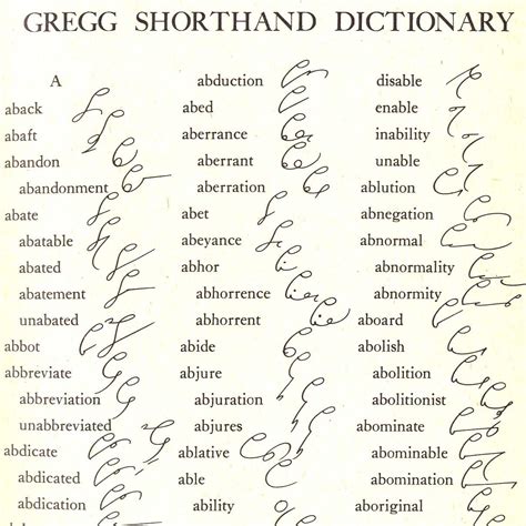 Gregg Shorthand Dictionary 1939 For Your Mixed Media Collage