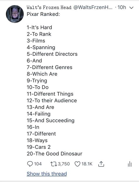 All 20 Pixar Movies ranked : r/disney