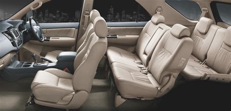 Toyota Fortuner Interior Seating Arrangement View