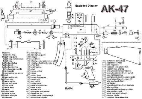 Ammo and Gun Collector: AK-47 Exploded Parts Diagram