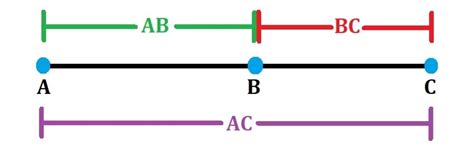 Addition Postulate Calculator - teachcreativa.com